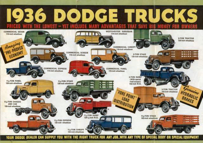 1936 Dodge Truck